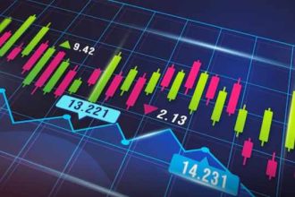 शेयर बाजार में भारी गिरावट निवशकों का नुकसान