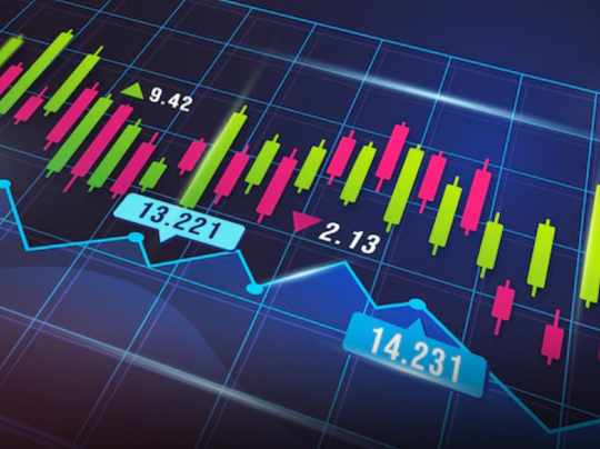 शेयर बाजार में भारी गिरावट निवशकों का नुकसान